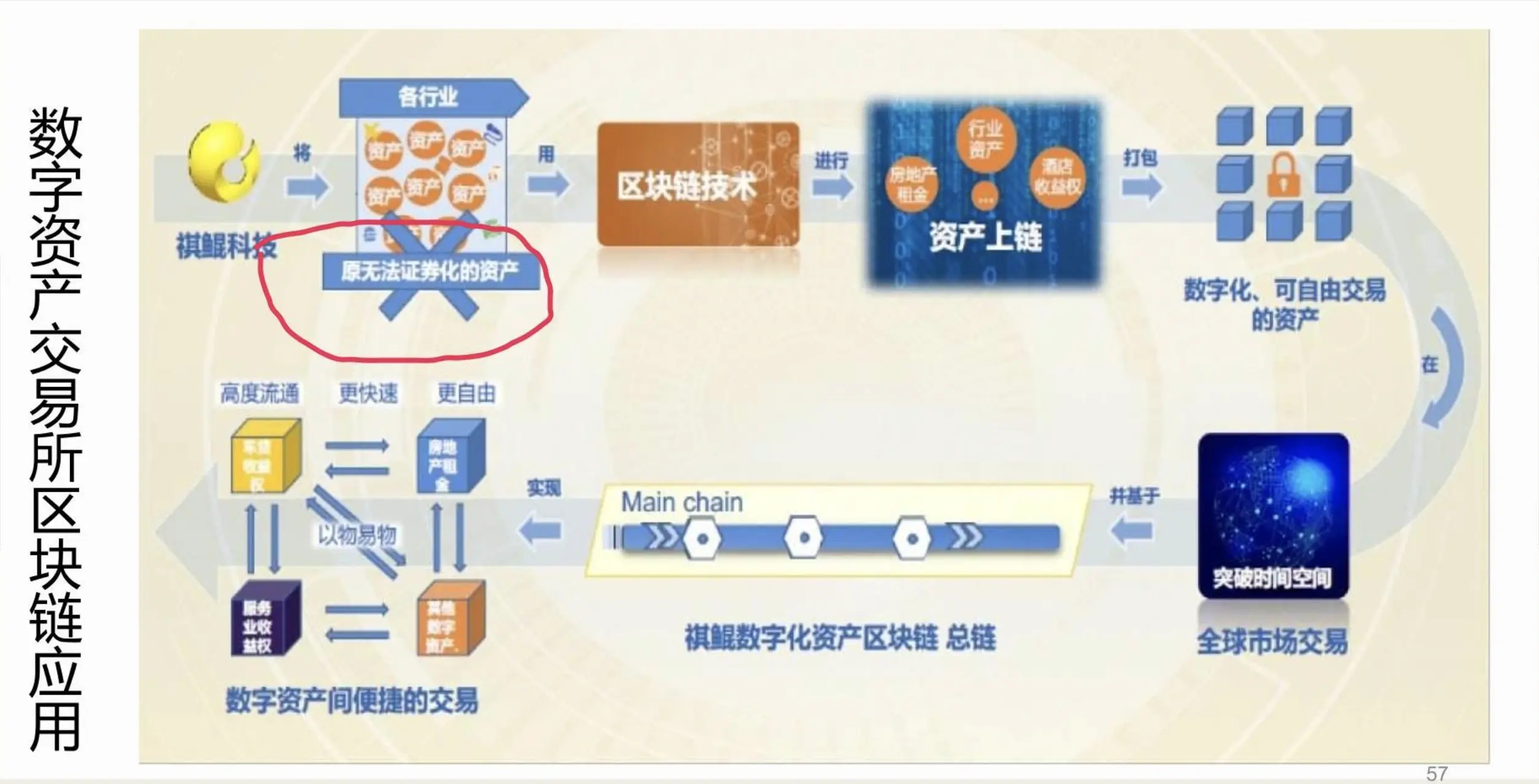 射击怪物，畅享第三人称极致快感！