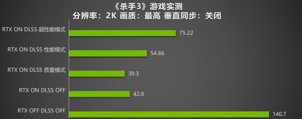 神秘杀手的杀手：小骨：英雄杀手配置要求揭秘