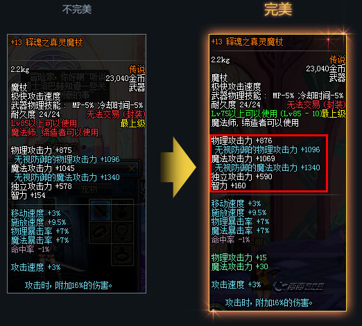 装备品级调整箱：战斗中的利器