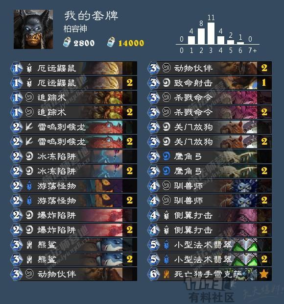 打败“任务贼”：奥秘法的终极对策！