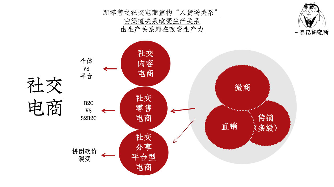 天刀平民，12000魅力值，不再小角色！