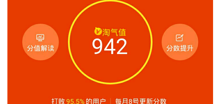 淘气值活动_淘气值亲情互动怎么互动_淘气值互动奖励分怎么加