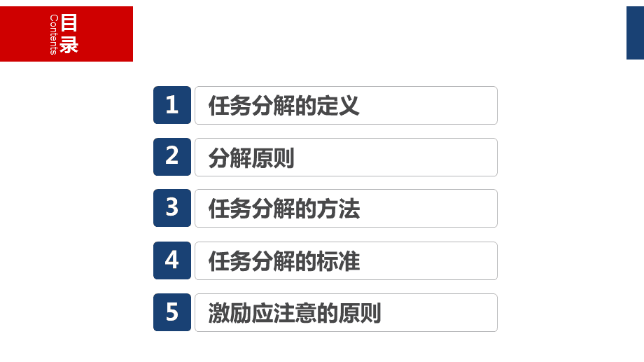 后续任务：现代人的难题