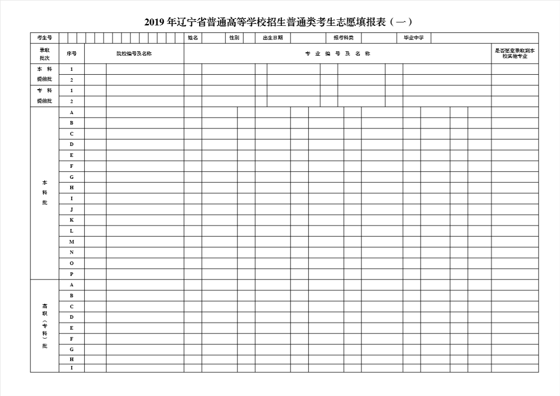 2021高考志愿模拟填报流程_志愿填报模拟高考怎么填_高考志愿填报模拟