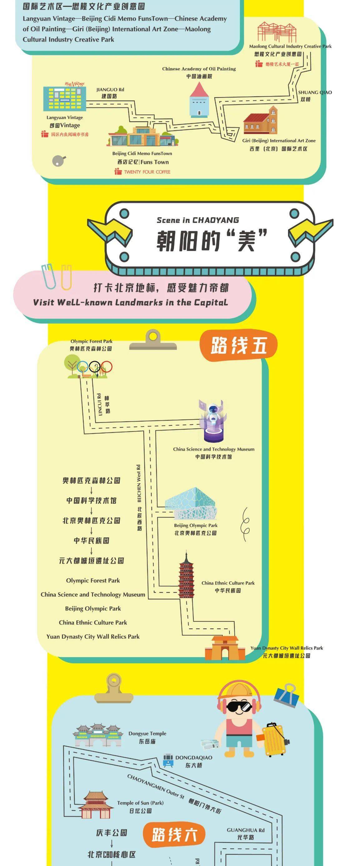 八方旅行，尽显热爱