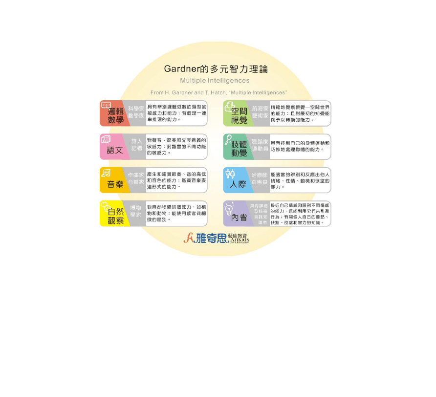 hive当前日期 探索Hive魔幻世界，尽览当下无限可能