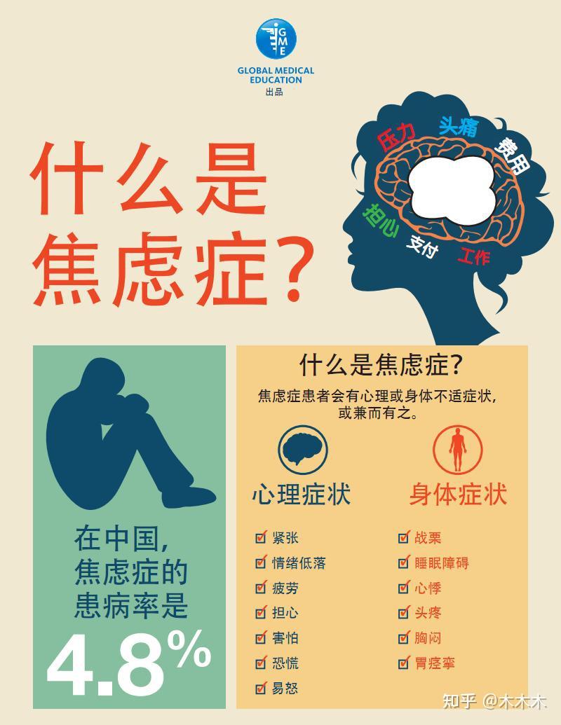vue骨架屏是一种用于提升用户体验的技术，减少等待时间和焦虑感