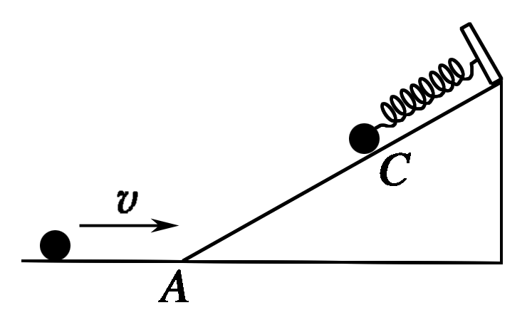 glide原理 Glide揭秘：令人着迷的科学奥秘
