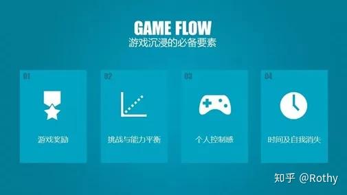 魔兽窗口模式：提升社交互动，多重体验