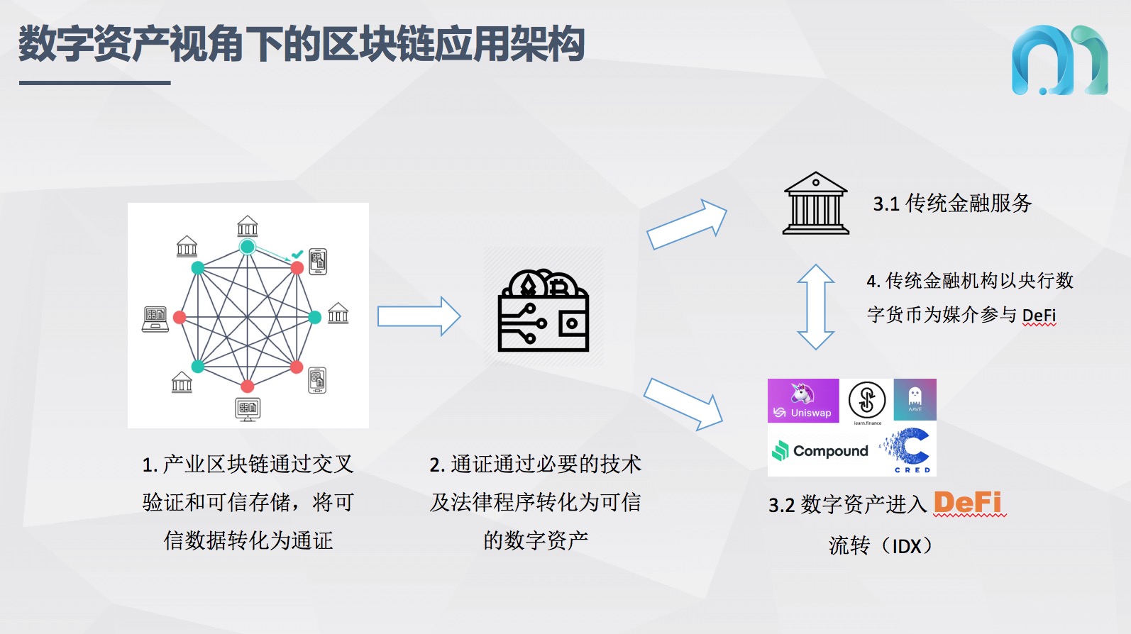 imtoken官网app下载 数字探险家，下载imtoken官网app