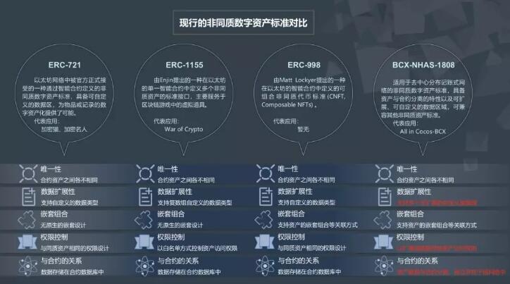 imtoken官网app下载 数字资产管理，下载imtoken官网app