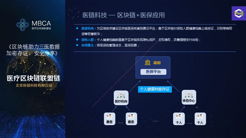 联盟链-基于区块链技术的分布式账本，正在以惊人的速度改变着我