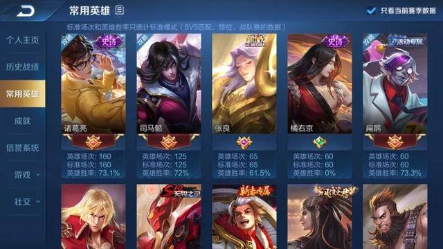 手机多人版游戏-王者荣耀三款让人欲罢不能的英雄