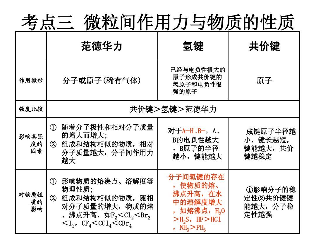 剑灵加速跑_剑灵加速器有用吗_剑灵网游加速器哪个好