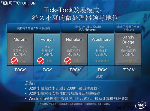 下载手游网_下载微信_freerapid downloader下载