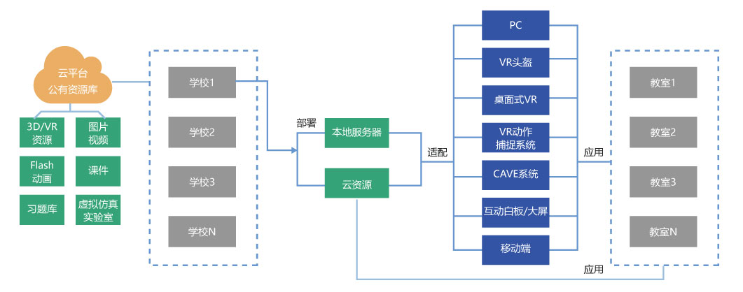 笔记本装win7卡在启动界面_hp笔记本装win7_笔记本装win10