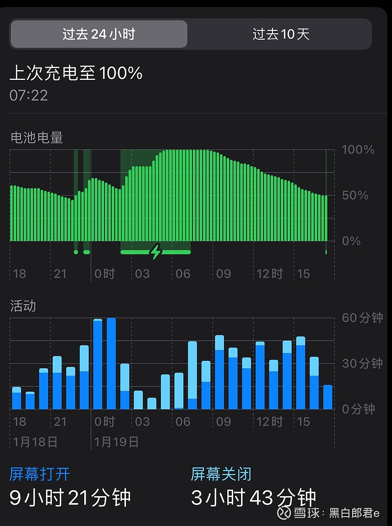 realmex2pro：性能怪兽，屏幕震撼，续航无忧