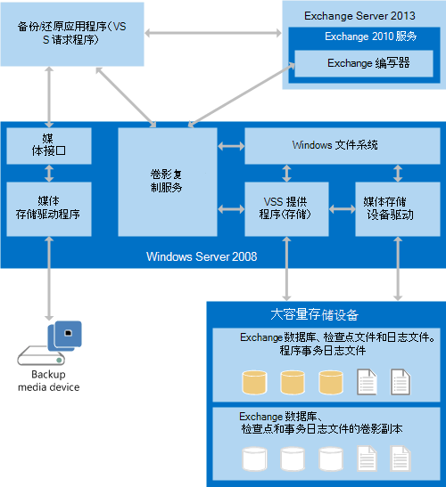 asp.net是什么_asp.net是什么_asp.net是什么