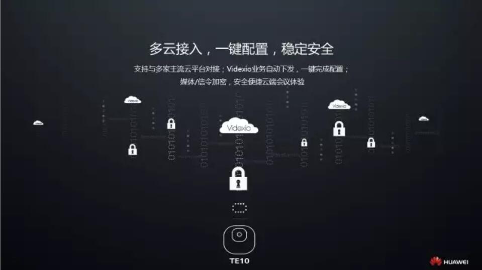 探索手机云端App下载：解放存储空间、提升用户体验