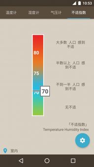 游戏环境监测,揭秘虚拟世界中的安全与优化之道