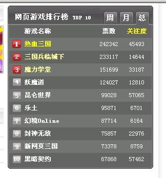 大型网络游戏排名,探索虚拟世界的巅峰之作