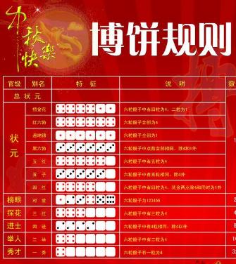 中秋博饼游戏规则