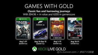 游戏发布网,游戏发布网带你领略最新游戏盛宴