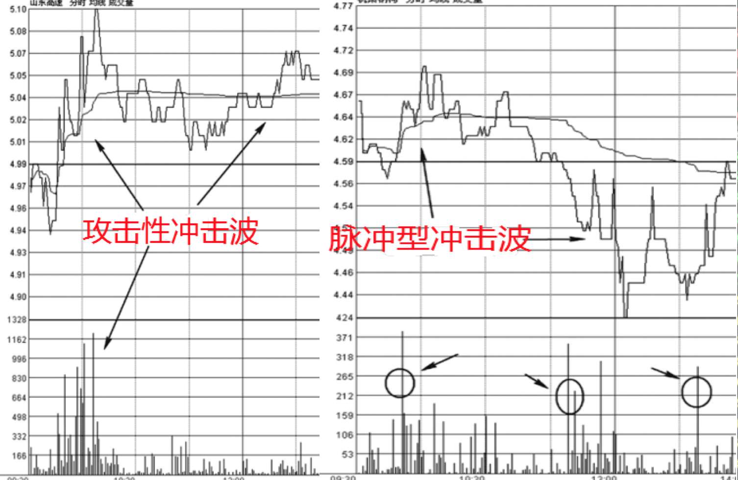 绝命时刻冲击波单位：惊险刺激之地