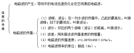现在穿越火线启动好慢_火线穿越游戏_进穿越火线慢是什么原因