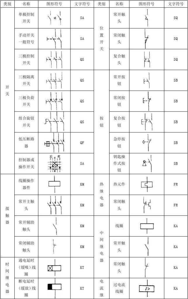 继电保护图：看不懂的安全守护