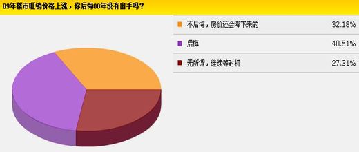 买分卖分刑事法律责任_现在卖分要注意什么_超市卖水果需注意什么