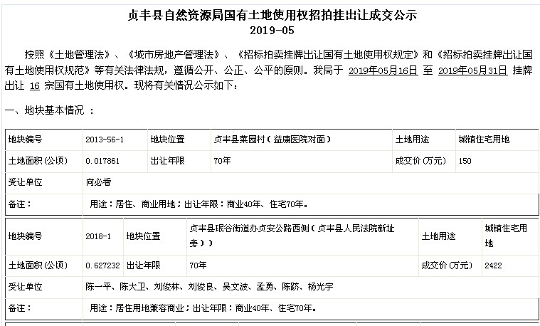 土地挂牌和招标的区别_土地招拍挂有什么区别_土地招拍挂的区别