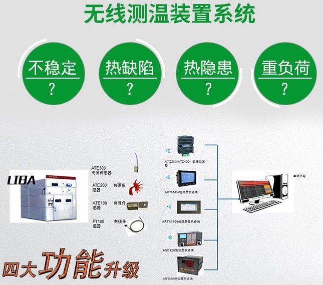 电力行业职业病_电力职业病防治措施_进了电力系统后有哪些职业病