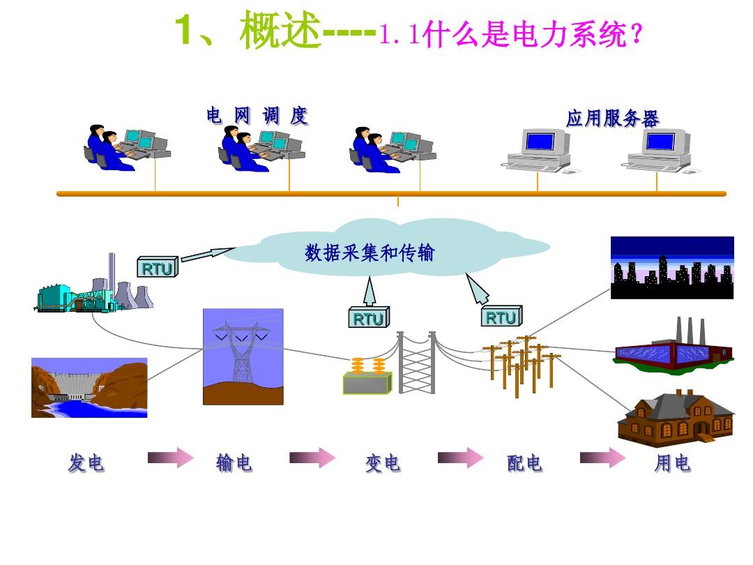 揭秘：电力世界的“超级英雄”过欠压保护器和浪涌顺序