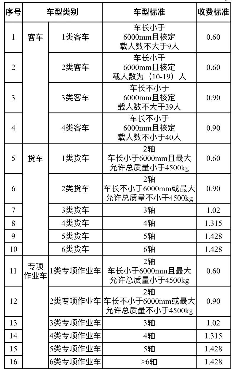 欧洲卡车模拟2：惊险刺激之旅！