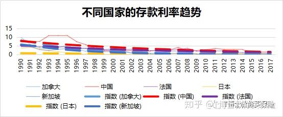 火球计划增加_火球计划必须在手机上才能抢吗_火球计划活期好难抢