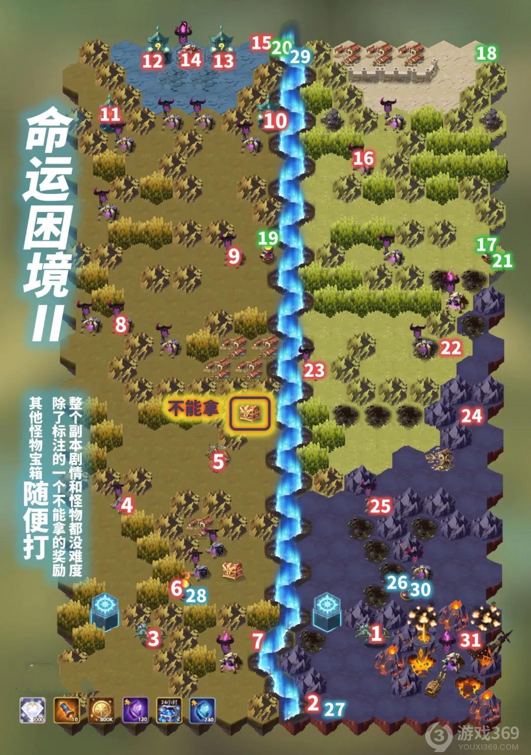无底洞副本连线，遇到情况怎么办？