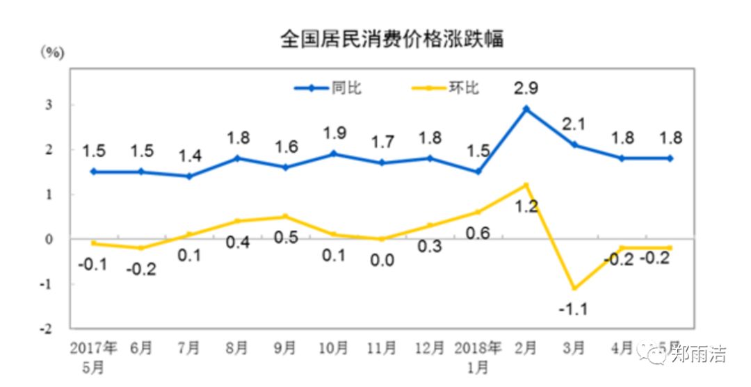 意力是什么意思解释_购买力是什么意思_意力的意思是