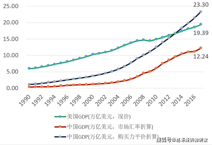 意力是什么意思解释_购买力是什么意思_意力的意思是