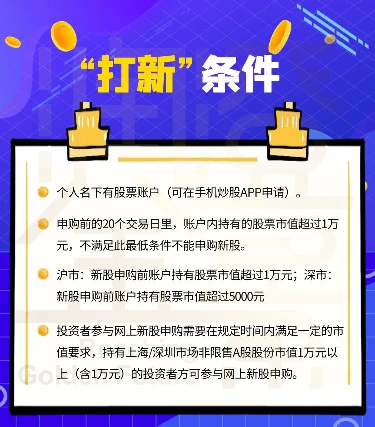 网络上门槛是什么意思_网络门槛什么意思_网下打新门槛6000万