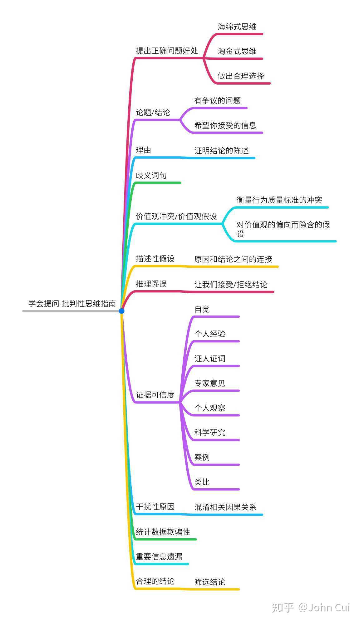 拉玛任务怎么过_线上拉玛任务有什么用_拉玛任务必须做吗