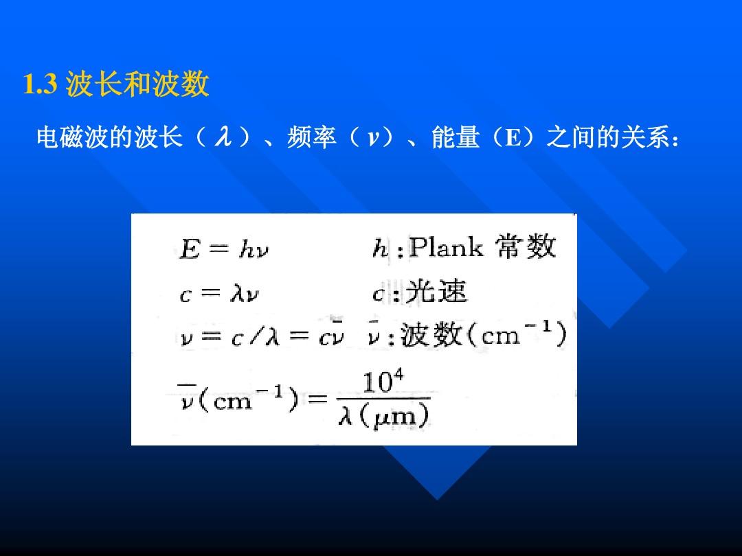 波中角速度算法解析