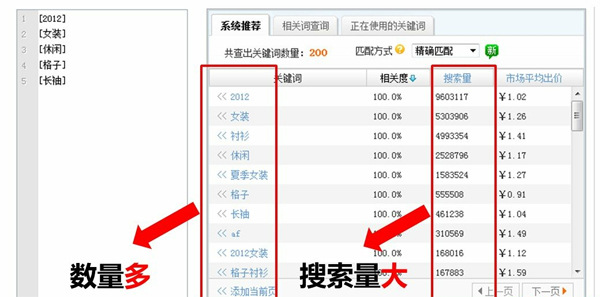 直通车屏蔽关键词_直通车禁用关键词_直通车屏蔽关键词在哪里