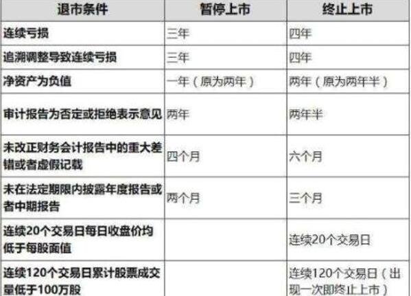 股票前面加个xd是什么意思_股票前面加xr是什么意思_股票前面有r是什么意思
