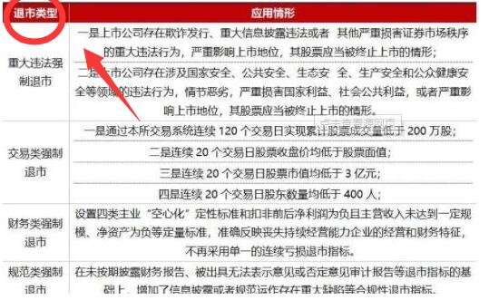 股票前面有r是什么意思_股票前面加个xd是什么意思_股票前面加xr是什么意思