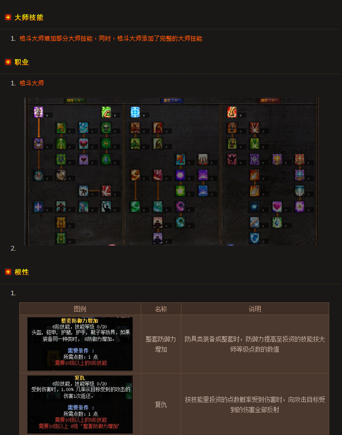 奇迹格斗家8000点加点_奇迹格斗家加智力_奇迹格斗家24000点加点