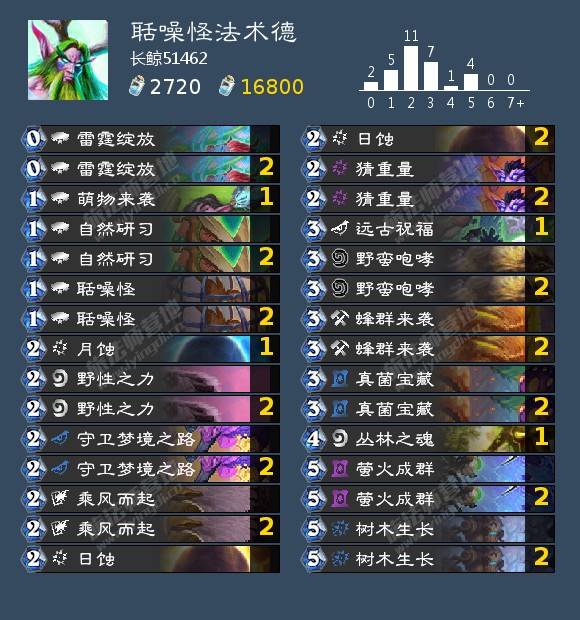 传奇世界里法法刷怪_传奇世界打怪_传奇世界刷怪哪个职业快