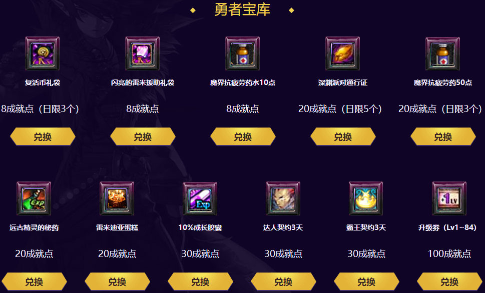 刷深渊派对要时间吗_深渊派对多少级可以刷_派对刷深渊时间要多少