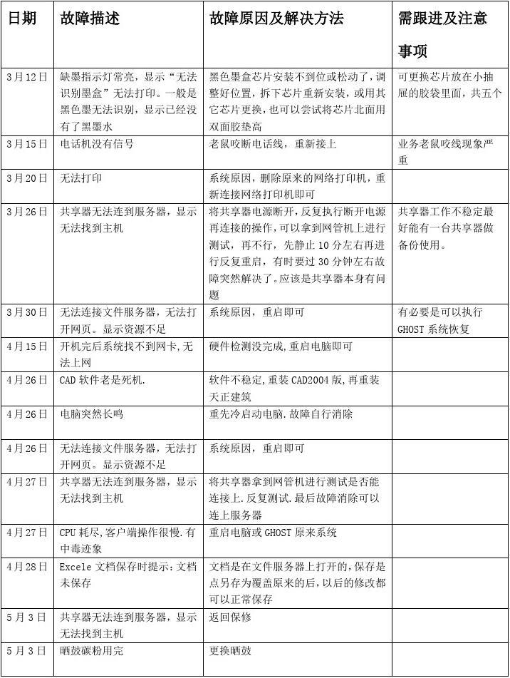 支付宝怎么看交易记录_宝付交易是什么意思_瑞和宝交易记录不可用是什么意思