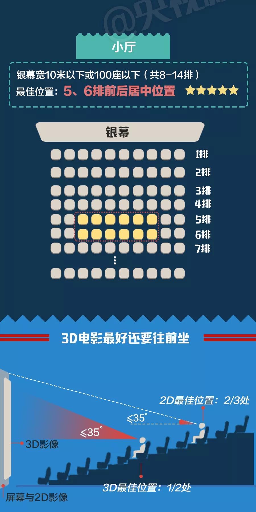 米米国际影城_米米影院_米米电影票